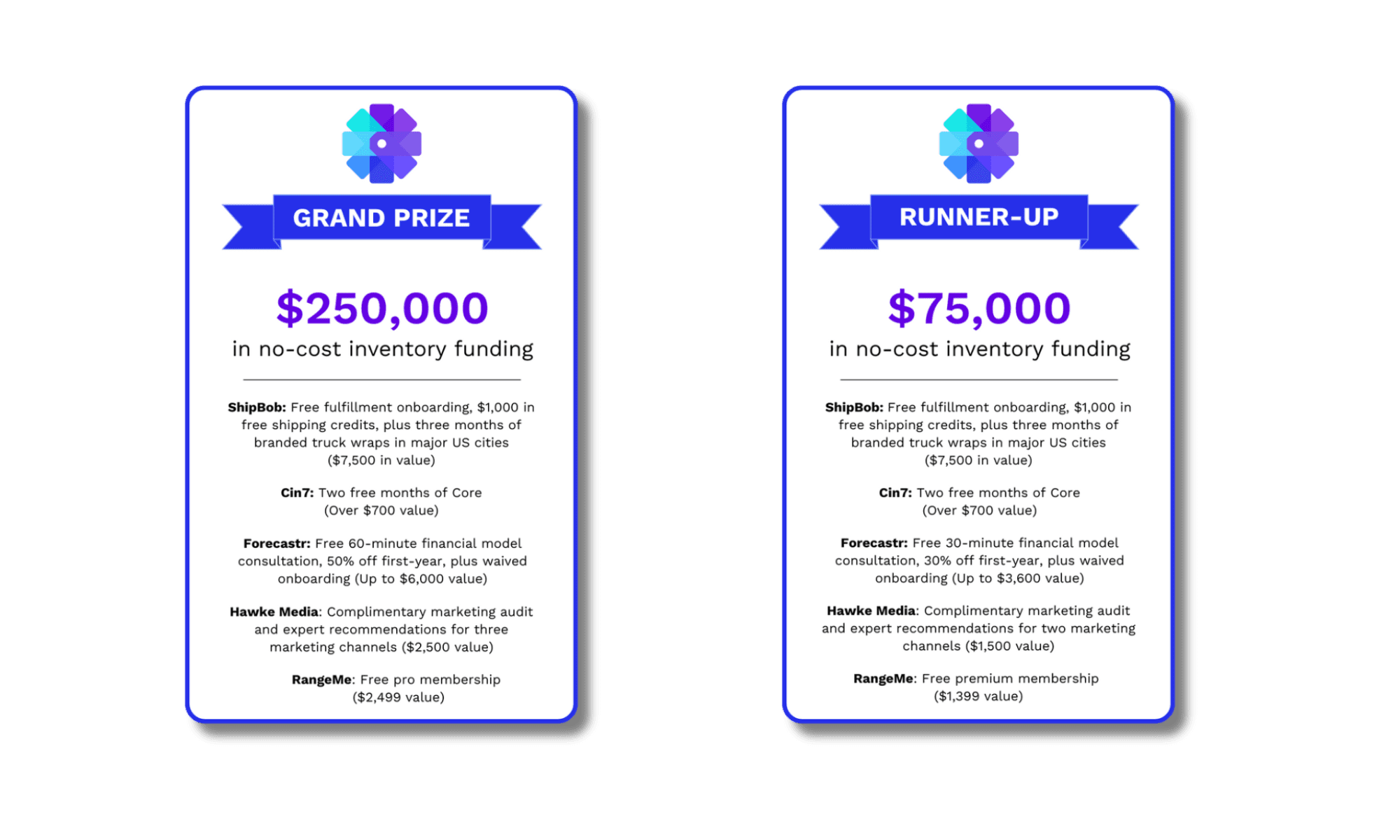 GRAND PRIZE (8) GRAND PRIZE (8)